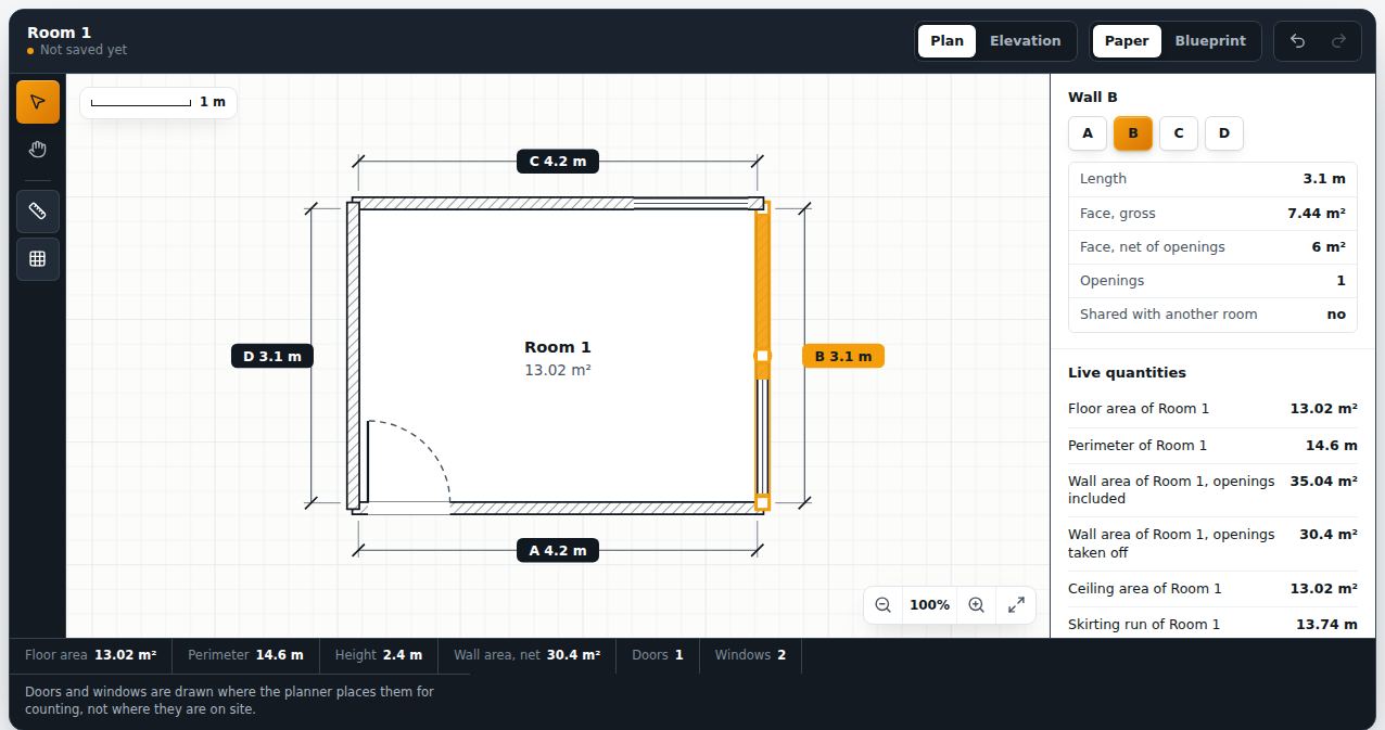 The room planner: a 4.2 by 3.1 metre room drawn on paper with its walls, door, windows and dimensions, and its quantities beside it